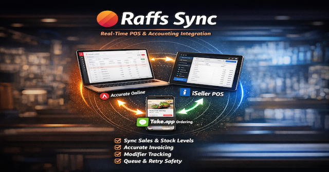 Raffs Sync integrations and connectivity via APIs and webhooks